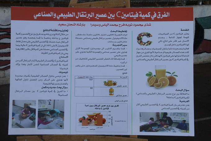 مدرسة المستقبل تقيم  معرض الأبحاث العلمية للبساتين والصفوف الأولى